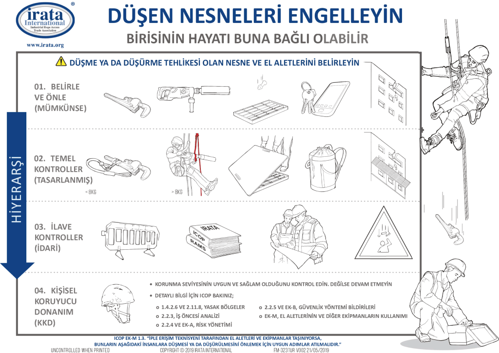 DÜŞEN NESNELERİ ENGELLEYİN